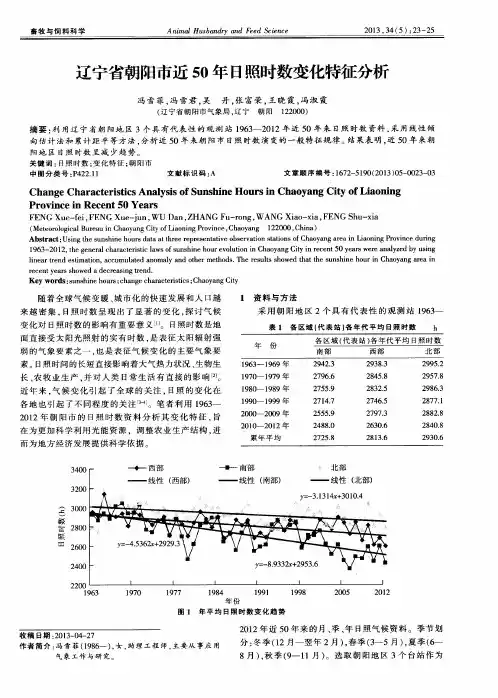 辽宁省朝阳市近50年日照时数变化特征分析