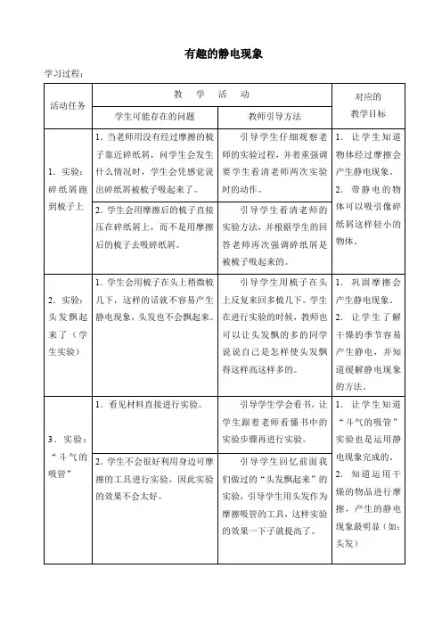 有趣的静电现象