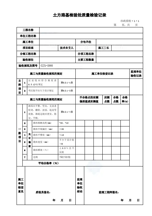 市政道路工程检验批质量检验记录表格.doc