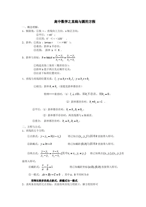 (完整版)高中数学直线与圆的方程知识点总结,推荐文档