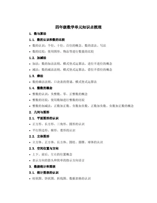 四年级数学单元知识点梳理