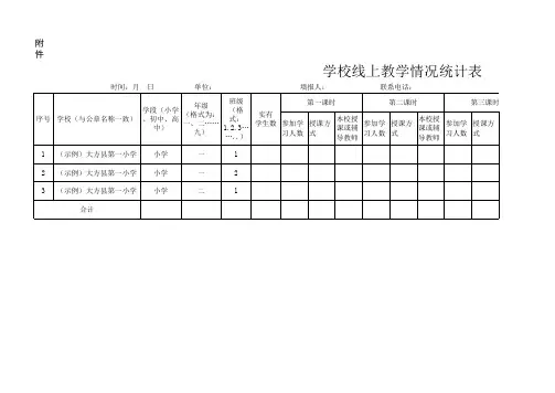 (示例)学校线上教学情况统计 (1)