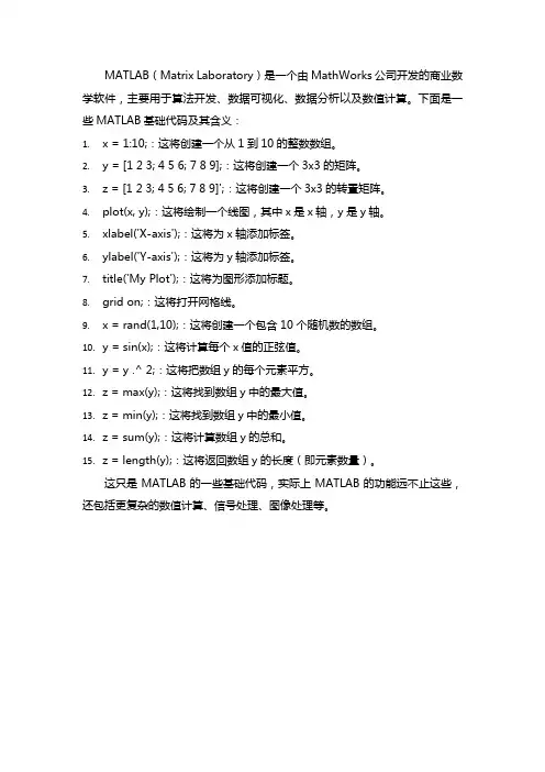 matlab一些基础代码含义