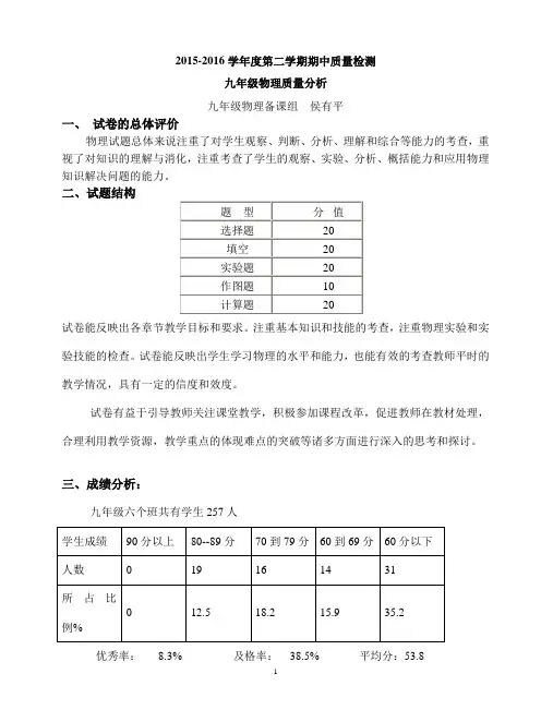 2015-2016九年级物理质量分析