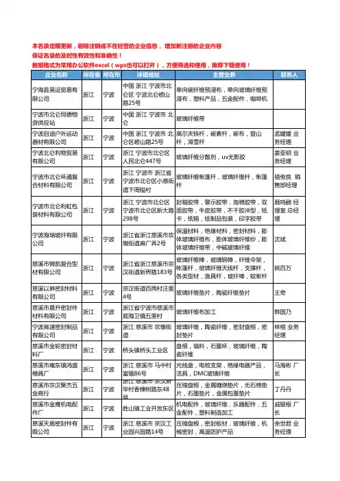 2020新版浙江省宁波玻璃纤维工商企业公司名录名单黄页大全172家