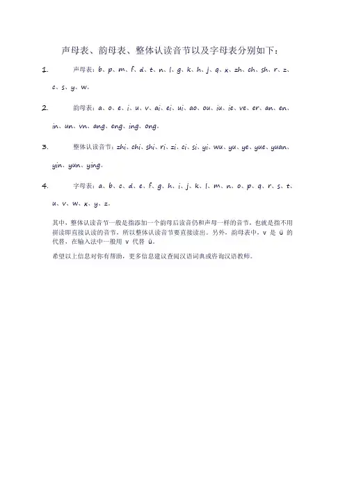声母韵母整体韵读音节字母表