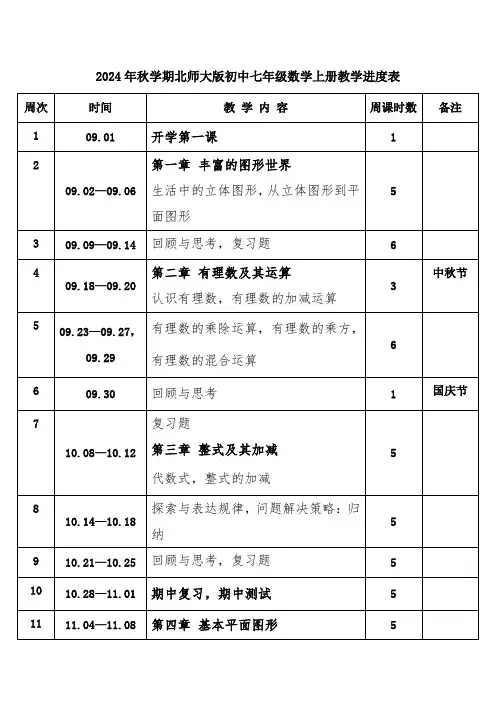 2024年秋学期北师大版初中七年级数学上册教学进度表