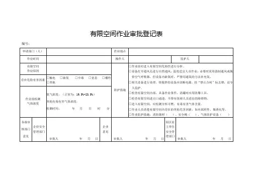 有限空间作业审批登记表