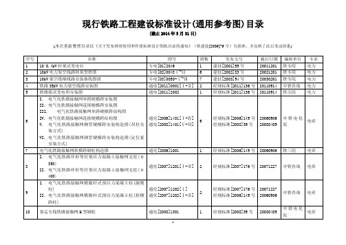 现行铁路工程建设标准目录2