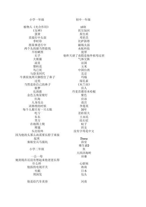 QQ炫舞-小学到大学答案