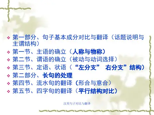 汉英句子对比与翻译课件