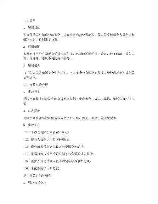 受限空间作业现场处置预案