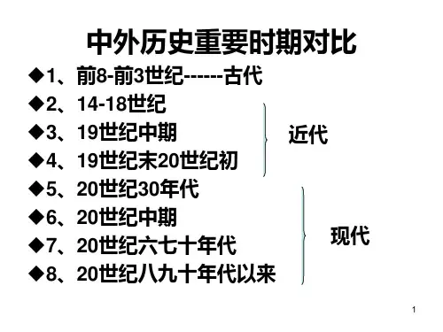 古今中外历史重要时期对比 PPT课件
