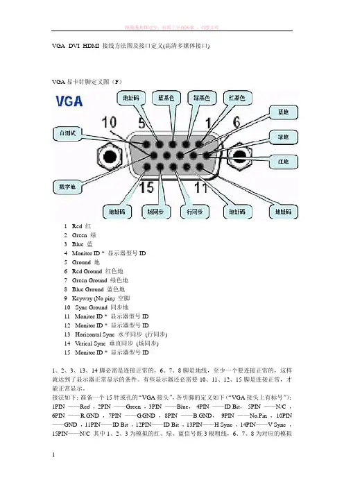 vga-dvi-hdmi接线方法图及接口定义