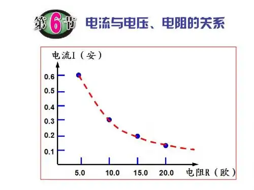 第6节 电流与电压、电阻的关系