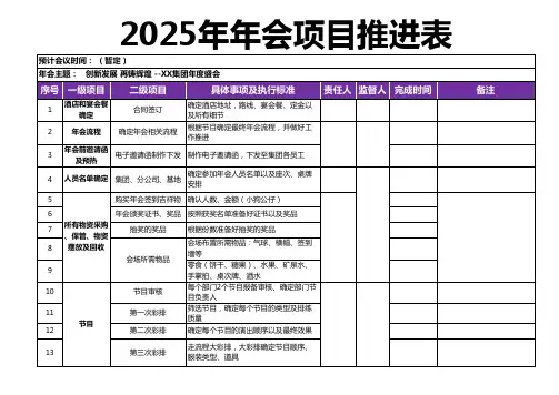 年会推进表