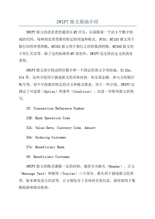 SWIFT报文基础介绍