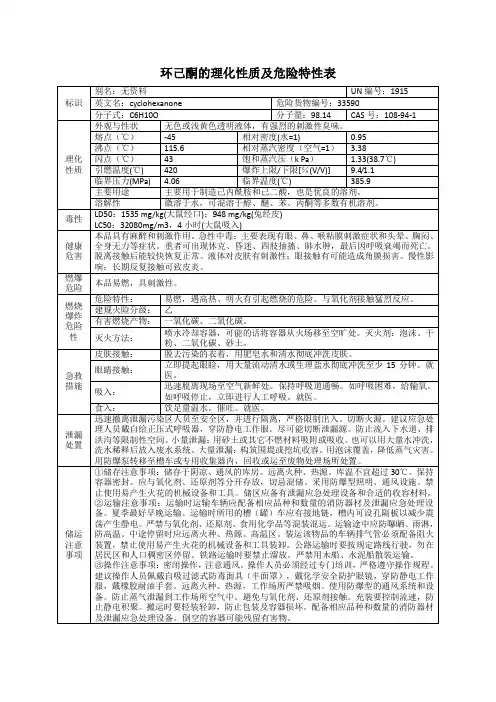 环己酮的理化性质及危险特性表