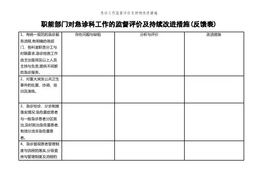急诊工作监督评价及持续改进措施