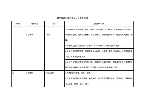 架空线路日常巡检标准