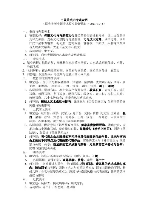 央美版中国美术史考试知识点 2
