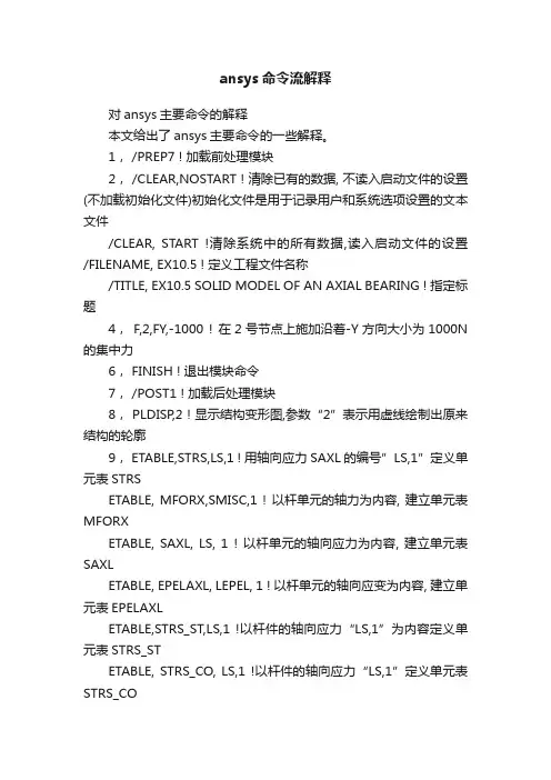 ansys命令流解释