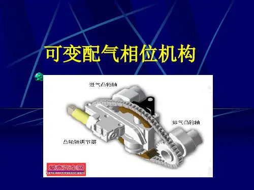 四种形式的可变配气机构 2