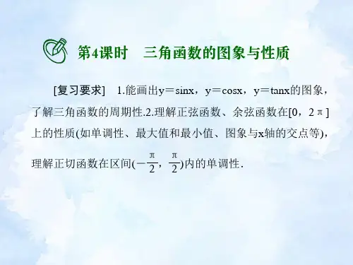 高考数学一轮总复习课件：三角函数的图象与性质