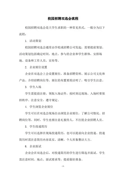 校园招聘双选会流程
