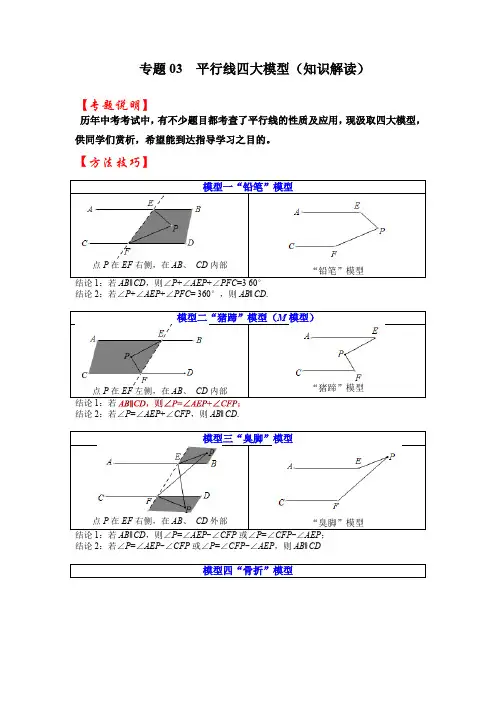2023年中考数学专题《平行线四大模型》含答案解析