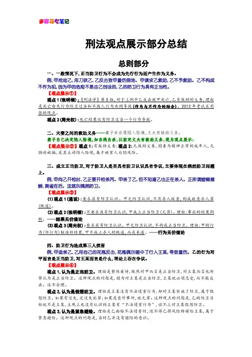 司法考试刑法观点展示部分总结