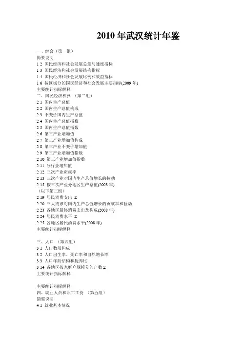 2010武汉市最全统计年鉴