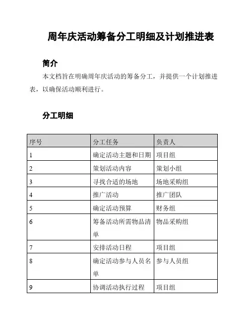 周年庆活动筹备分工明细及计划推进表