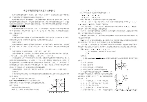 化学平衡图像题的解题方法和技巧