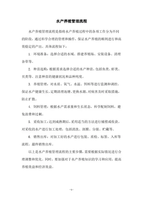 水产养殖管理流程