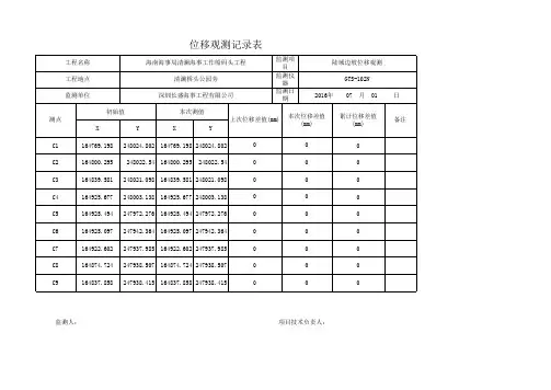 位移监测记录