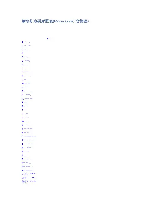 摩尔斯电码对照表MorseCode含简语