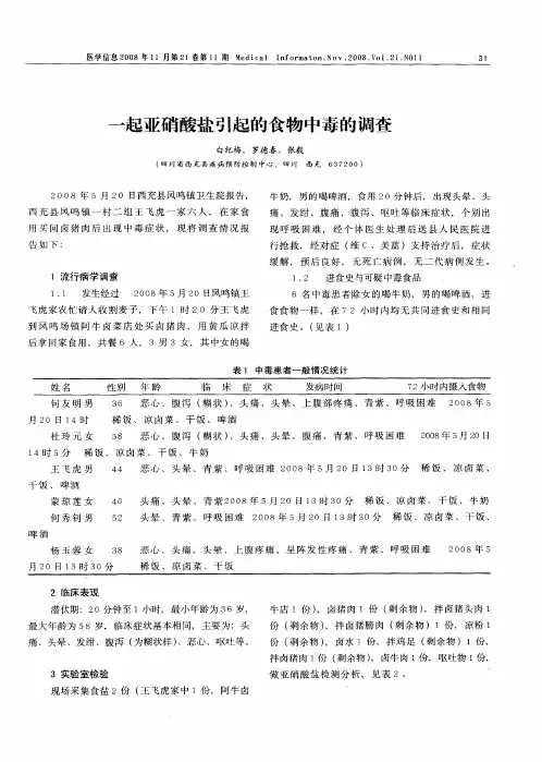 一起亚硝酸盐引起的食物中毒的调查