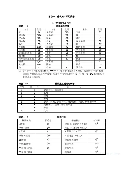 施工常用符号及代号