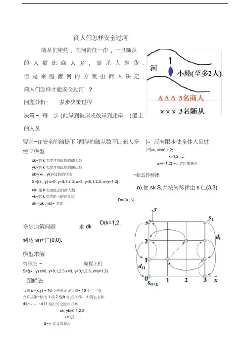 商人们怎样安全过河-(附MATLAB程序完整)培训讲学