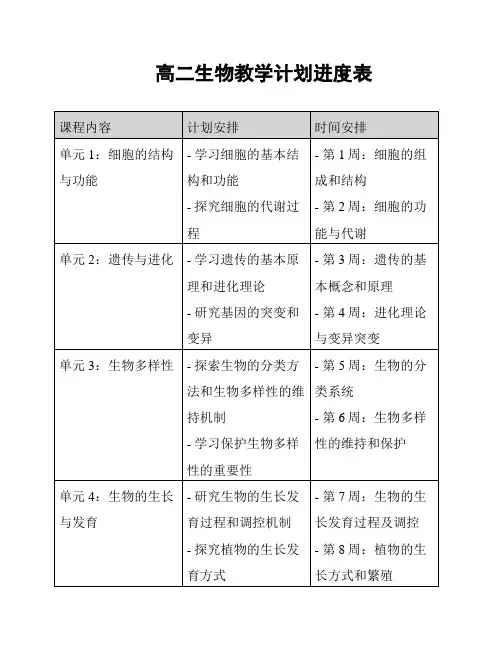 高二生物教学计划进度表