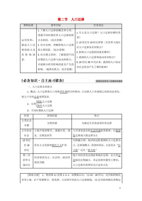 _新教材高中地理第1单元人口与环境第2节人口迁移学案鲁教版必修第二册