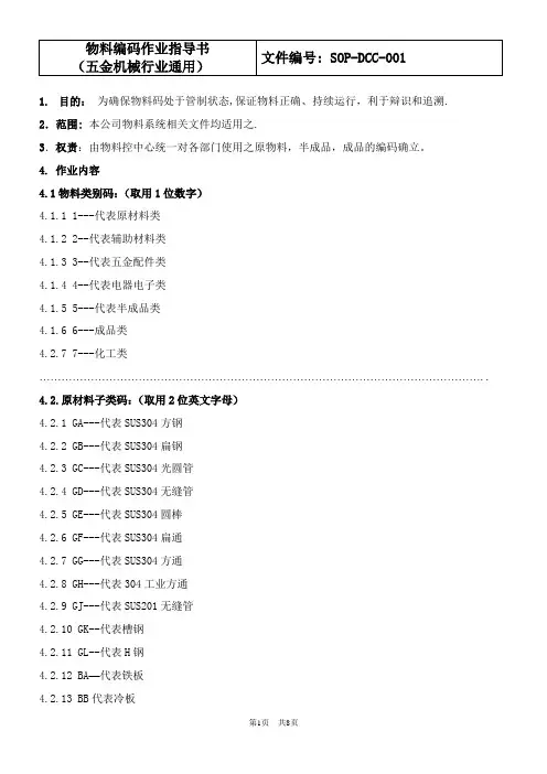 编码作业指导书(五金机械通用模板)