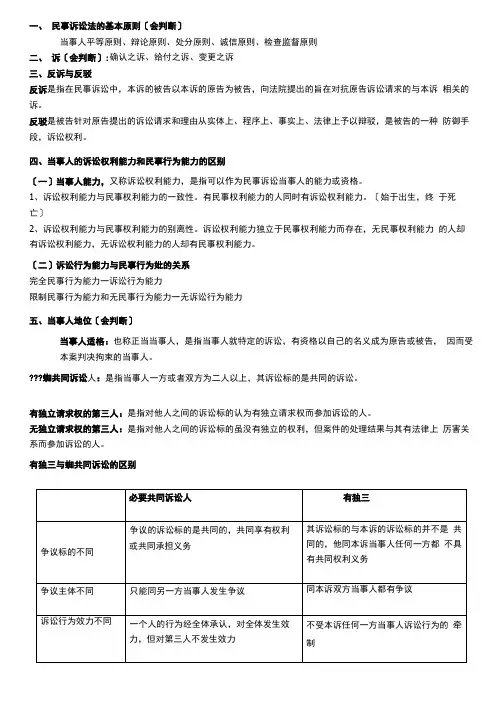 民诉考试重点