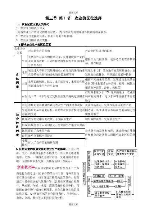 高三地理复习资料-农业的区位选择