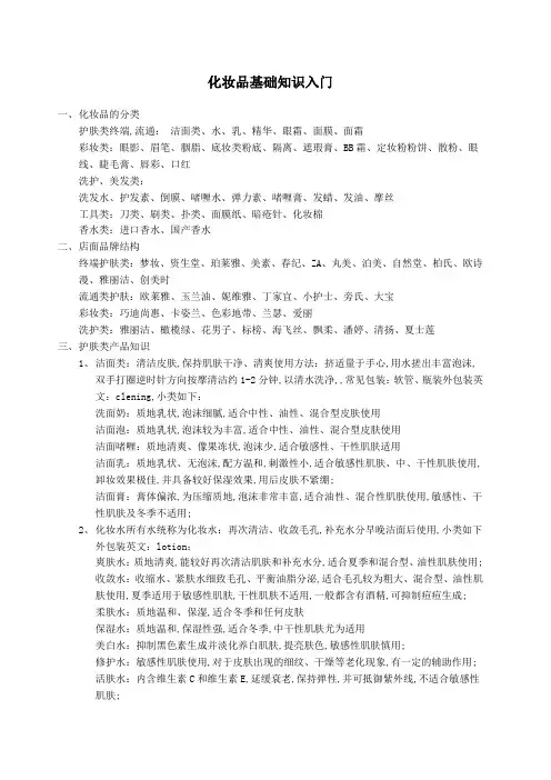 化妆品基础知识入门护肤篇