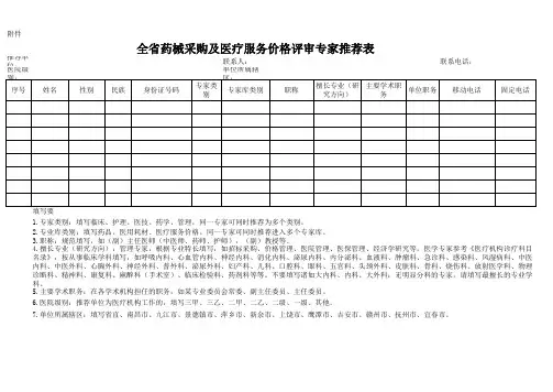 全省药械采购及医疗服务价格评审专家推荐表