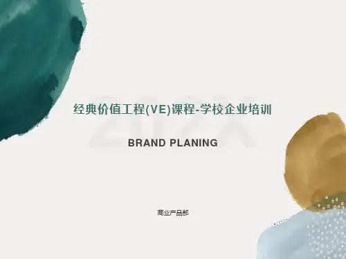 价值工程(VE)经典课件-学校企业培训