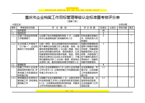 重庆市企业档案工作目标管理等级认定标准暨考核评分表
