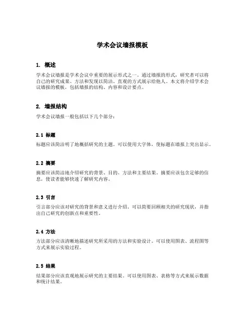 学术会议墙报模板